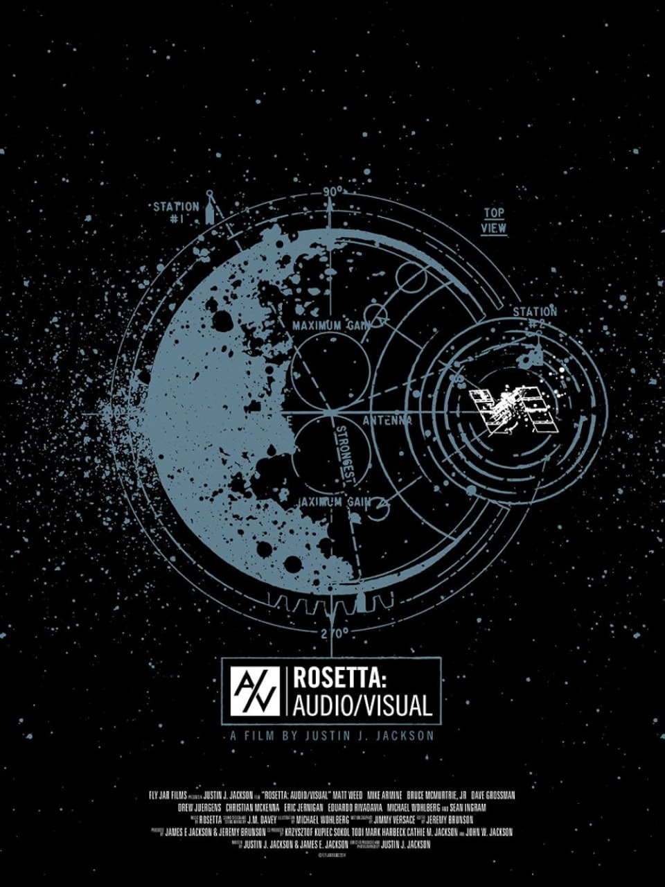 Rosetta：音频/视频